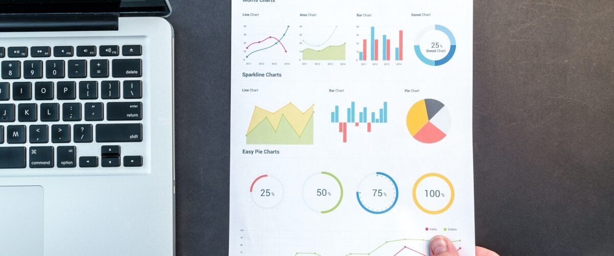 Customer centricity analysis