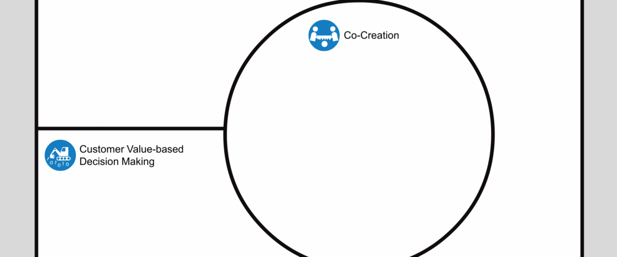 Improve customer centricity