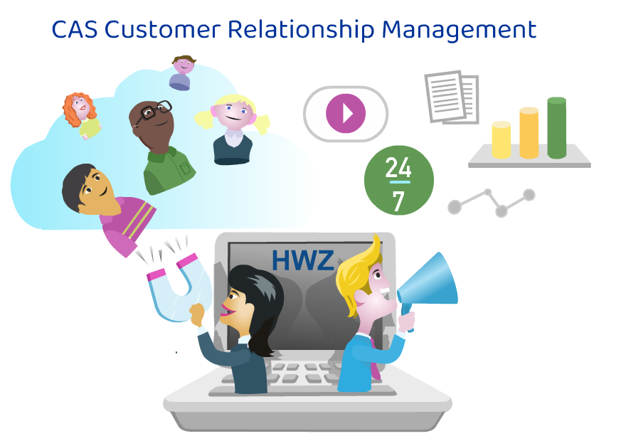 CAS Customer Relationship Management CRM HWZ